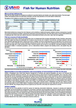 Fish for human nutrition [in English and Bengali]