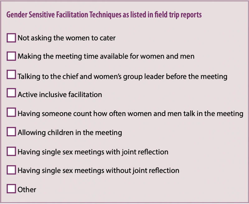 Gender-sensitive facilitation techniques