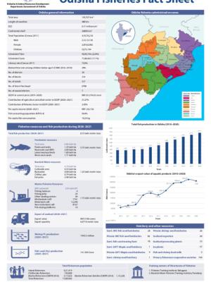 Odisha Fisheries Fact Sheet - 2021